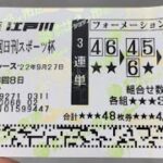 【競艇】たぶん日本の28歳独身男の中で1番不幸（僕はギャンブル依存症）