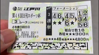 【競艇】たぶん日本の28歳独身男の中で1番不幸（僕はギャンブル依存症）