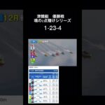 【競艇】バガボンド　魂の2点賭けシリーズ！！