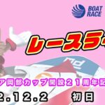 2022.12.2 戸田レースライブ ボートピア岡部カップ開設２１周年記念 初日