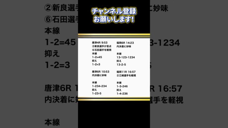 3/31 #予想 #競艇 #ボートレース  #ボート #ギャンブル  #妙味